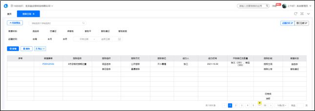 中建五局不二幕墙公司废旧物资处置系统项目验收圆满成功(图2)