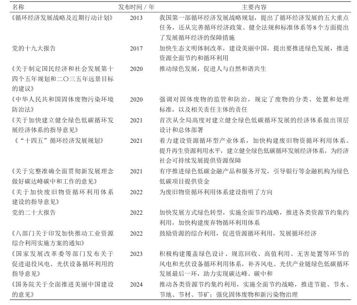 我国废弃物循环利用体系建设路径与发展建议丨中国工程科学(图1)